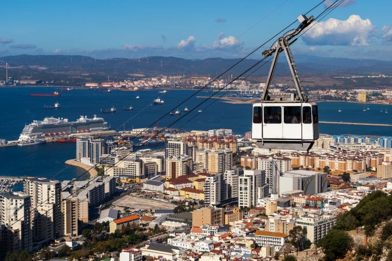 Gibraltar Cable Car