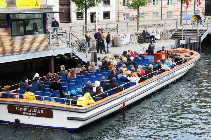 Kanalboote