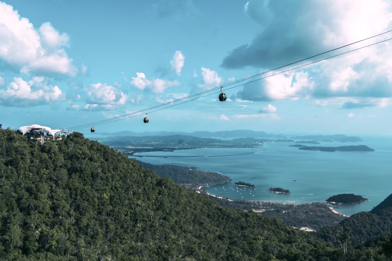 Sky Cab Langkawi Cable Car